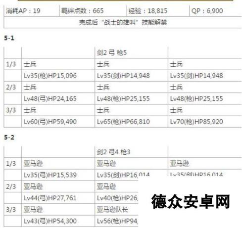 命运冠位指定fgo列奥尼达一世强化任务敌人配置