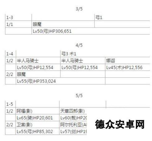 命运冠位指定fgo美杜莎从者强化活动敌方配置