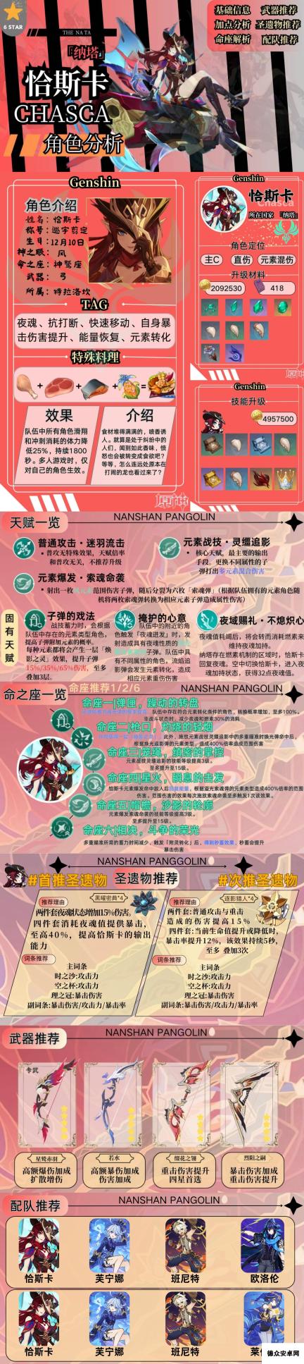 原神【V5.2攻略】恰斯卡测评