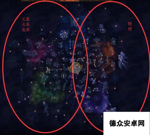 《恐怖黎明》1.1.4.0士兵立场波开荒攻略