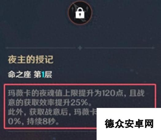 原神玛薇卡抽到后继续抽什么 玛薇卡命座专武对比