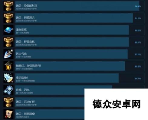 再刷一把2攻略大全