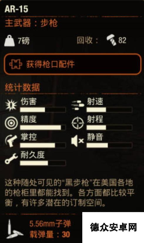 《腐烂国度2》武器 AR-15怎么样