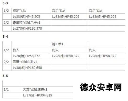 命运冠位指定fgo血斧埃里克强化任务敌方配置