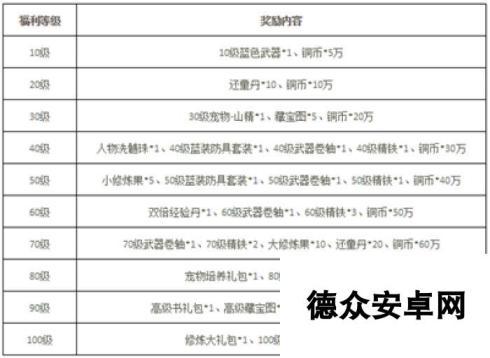 《西游女儿国》9月6日新服活动打怪撩妹两不误