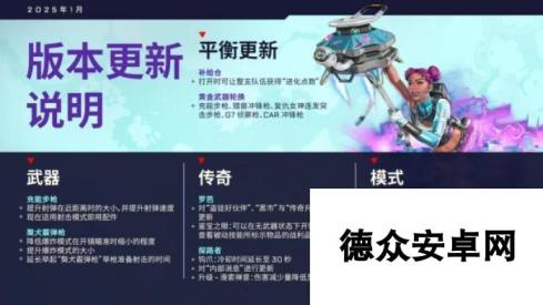 APEX英雄老版充能步枪限时回归，重温昔日荣光